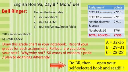 English Hon 9a, Day 8 * Mon/Tues