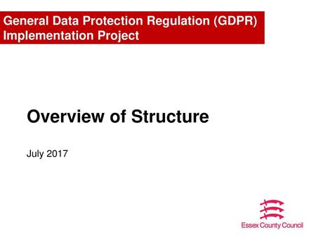 Overview of Structure General Data Protection Regulation (GDPR)