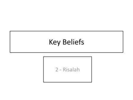 Key Beliefs 2 - Risalah.
