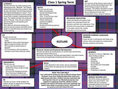 Class 1 Spring Term SCOTLAND ART LITERACY RELIGIOUS EDUCATION