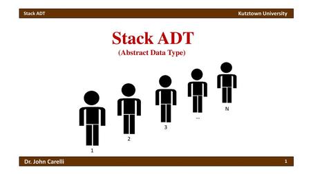 Stack ADT (Abstract Data Type) N … 3 2 1.