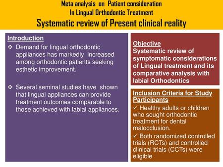 Systematic review of Present clinical reality