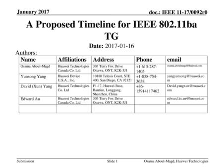 A Proposed Timeline for IEEE ba TG
