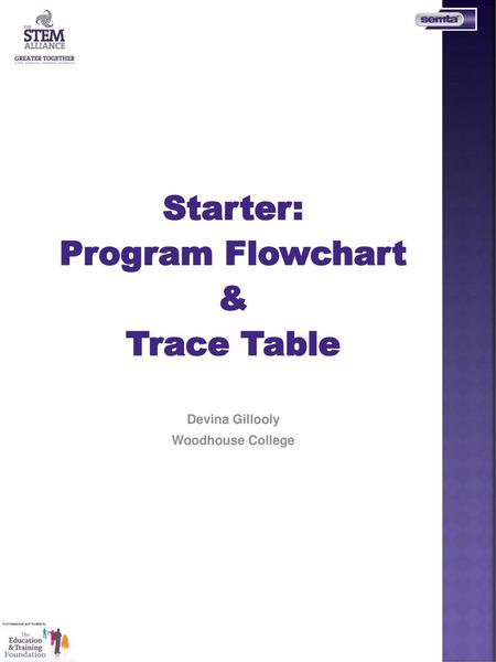 Starter: Program Flowchart & Trace Table