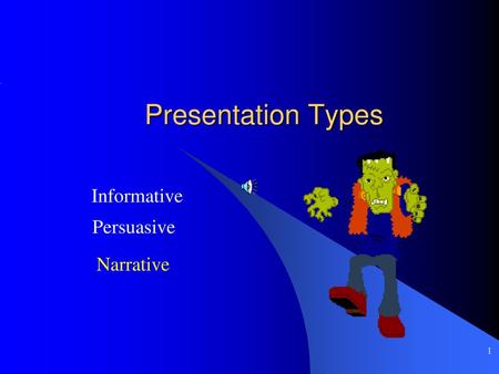 Presentation Types Informative Persuasive Narrative.