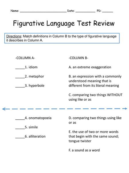 Figurative Language Test Review