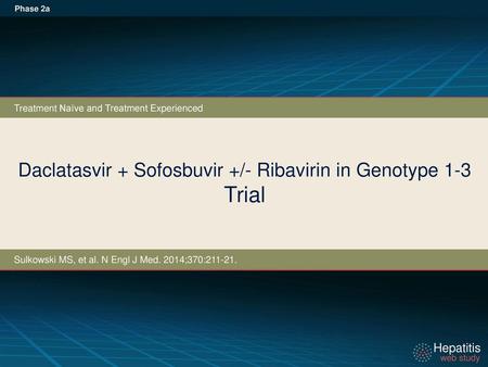 Daclatasvir + Sofosbuvir +/- Ribavirin in Genotype 1-3 Trial