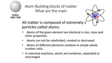 Atom-Building blocks of matter What are the main