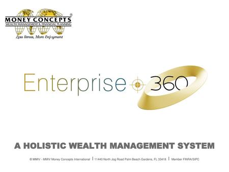 A Holistic wealth management system