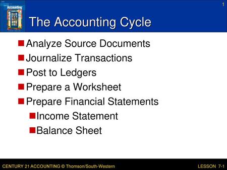 The Accounting Cycle Analyze Source Documents Journalize Transactions