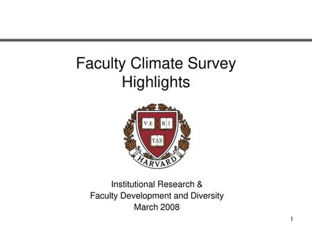 Faculty Climate Survey Highlights