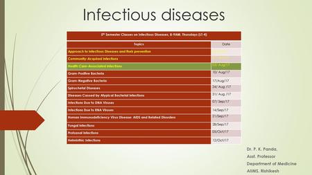5th Semester Classes on Infectious Diseases, 8-9AM, Thursdays (LT-4)