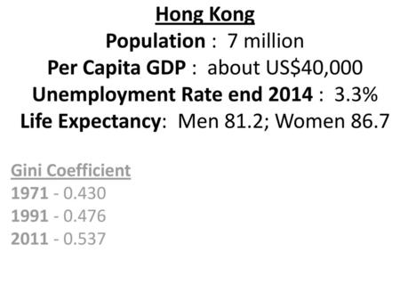 Hong Kong Population : 7 million Per Capita GDP : about US$40,000 Unemployment Rate end 2014 : 3.3% Life Expectancy: Men 81.2; Women 86.7 Gini Coefficient.