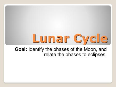 Lunar Cycle Goal: Identify the phases of the Moon, and