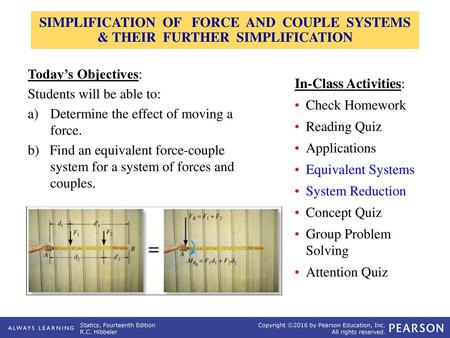 Students will be able to: Determine the effect of moving a force.