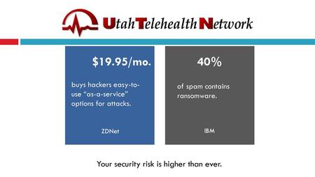 Your security risk is higher than ever.