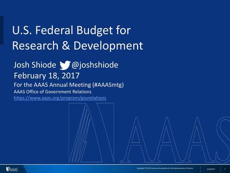 U.S. Federal Budget for Research & Development