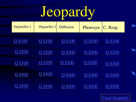 Jeopardy Organelles-1 Photosyn C. Resp. Q $100 Q $100 Q $100 Q $100