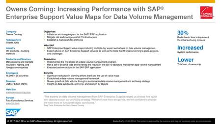 Owens Corning: Increasing Performance with SAP® Enterprise Support​ Value Maps for Data Volume Management Company Owens Corning​ Headquarters ​Toledo,