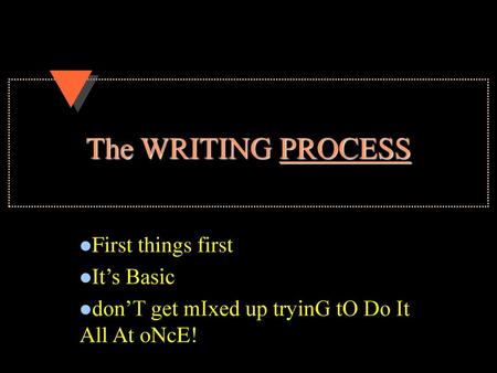 The WRITING PROCESS First things first It’s Basic