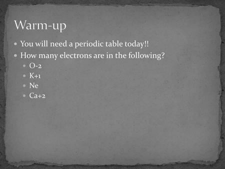 Warm-up You will need a periodic table today!!