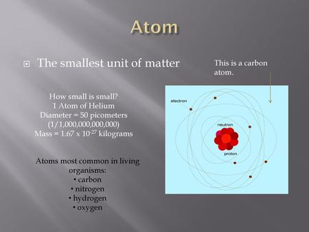 Atom The smallest unit of matter This is a carbon atom.
