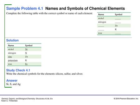 Sample Problem 4.1 Names and Symbols of Chemical Elements