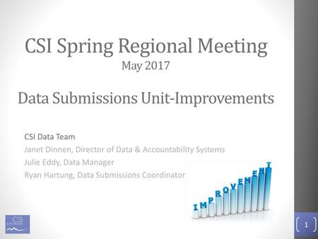 4/27/2018 CSI Spring Regional Meeting May 2017 Data Submissions Unit-Improvements CSI Data Team Janet Dinnen, Director of Data & Accountability Systems.