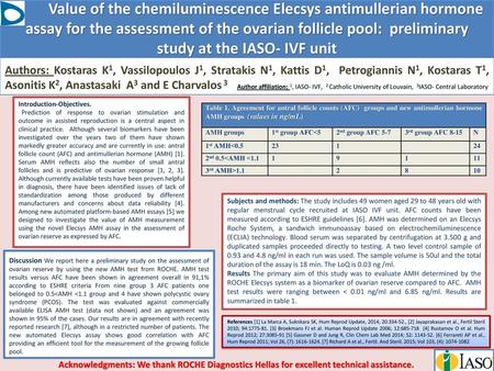 Value of the chemiluminescence Elecsys antimullerian hormone assay for the assessment of the ovarian follicle pool: preliminary study at the IASO- IVF.
