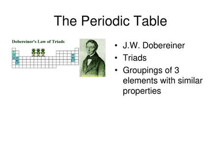The Periodic Table J.W. Dobereiner Triads