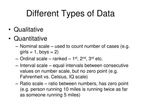 Different Types of Data