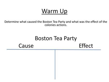 Warm Up Boston Tea Party Cause Effect
