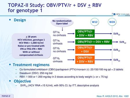 TOPAZ-II Study: OBV/PTV/r + DSV + RBV for genotype 1