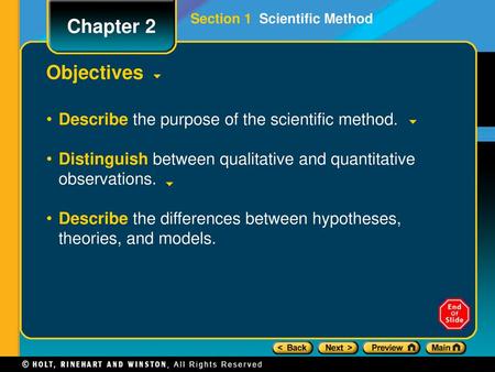 Chapter 2 Objectives Describe the purpose of the scientific method.
