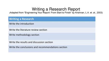 Writing a Research Report (Adapted from “Engineering Your Report: From Start to Finish” by Krishnan, L.A. et. al., 2003) Writing a Research Write the introduction.