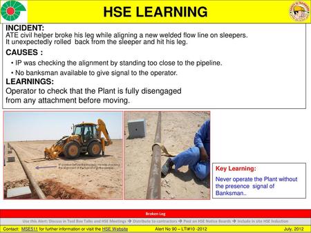 HSE LEARNING INCIDENT: CAUSES : LEARNINGS: