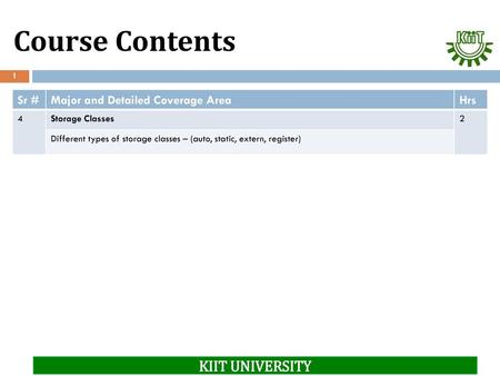 Course Contents KIIT UNIVERSITY Sr # Major and Detailed Coverage Area