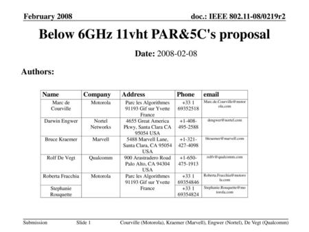 Below 6GHz 11vht PAR&5C's proposal
