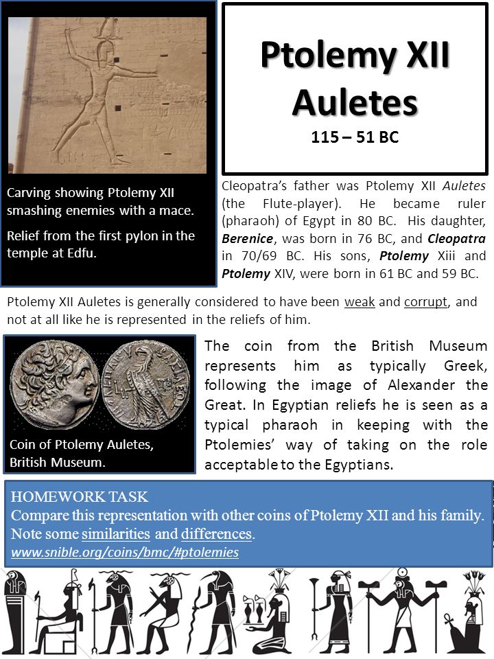 Ancient History Notes - Cleopatra - TimeLine 69 BC 51B C Ptolemy