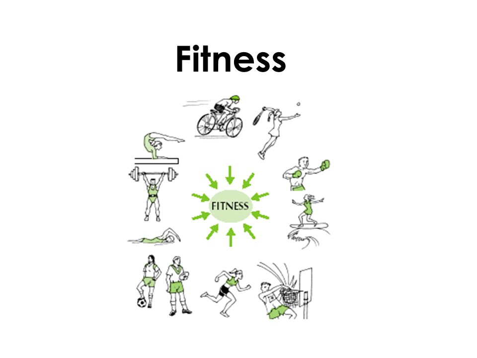 Fitness. of fitness COMPONENTS OF FITNESS  Health Related - Cardiovascular endurance (aerobic capacity) - muscular strength - local muscular. - download
