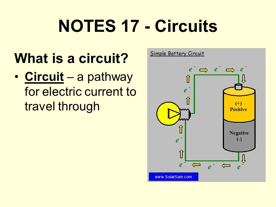 A circuit is deals