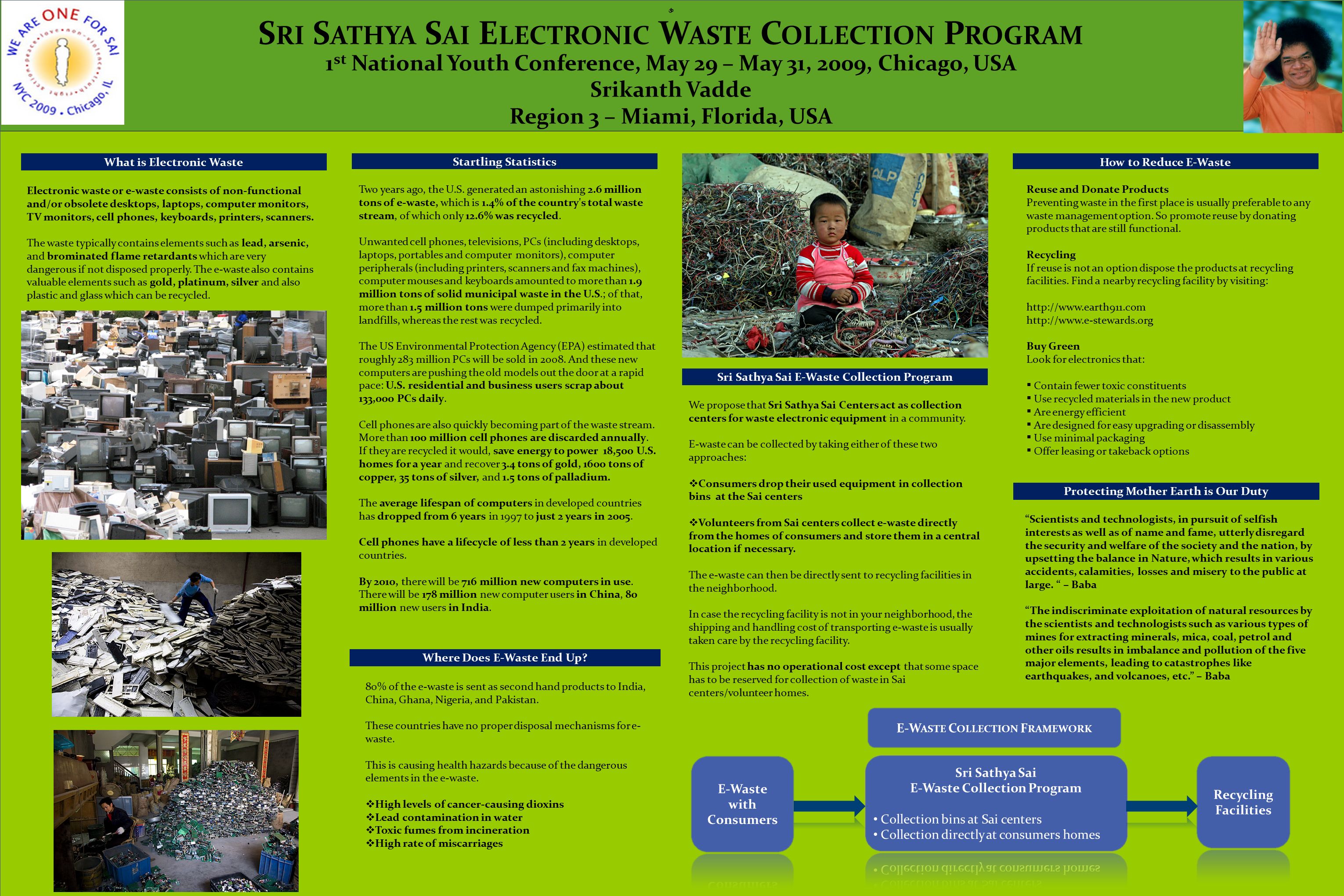 S Ri S Athya S Ai E Lectronic W Aste C Ollection P Rogram 1 St National Youth Conference May 29 May 31 09 Chicago Usa Srikanth Vadde Region Ppt Download