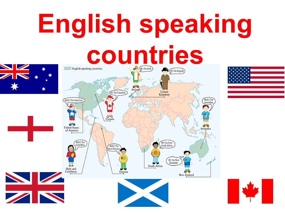 English speaking countries. The english speaking countries This term is  used for the countries where the majority of population speaks English as  their. - ppt download