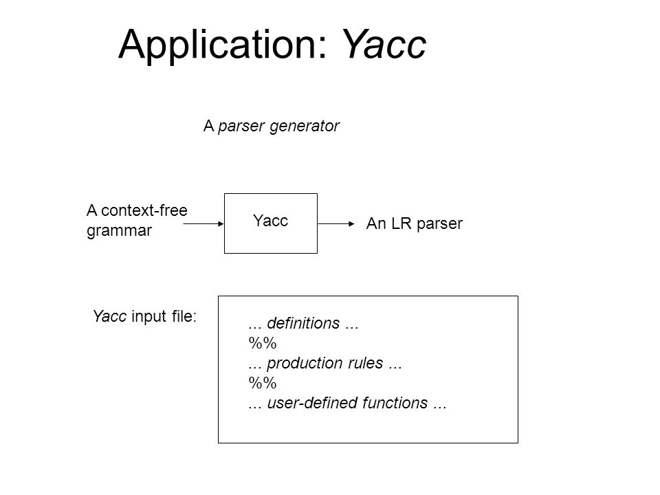 Application: Yacc A parser generator A context-free grammar An LR parser  Yacc Yacc input file:... definitions... %... production rules... %...  user-defined. - ppt download
