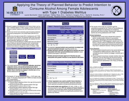 Applying the Theory of Planned Behavior to Predict Intention to