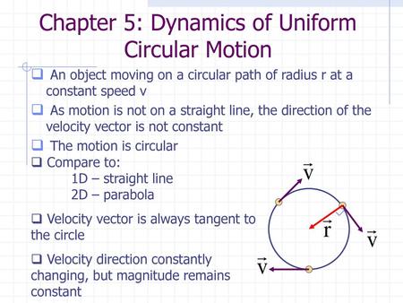 Chapter 5: Dynamics of Uniform Circular Motion