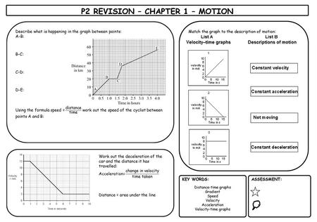 P2 REVISION – CHAPTER 1 – MOTION