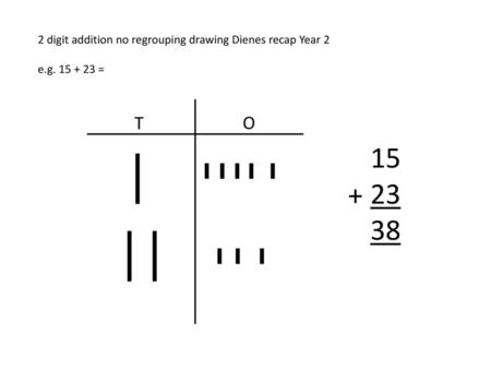 2 digit addition no regrouping drawing Dienes recap Year 2