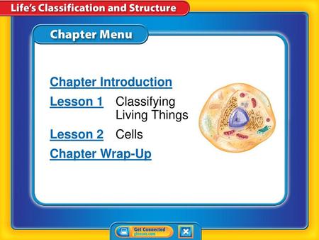 Lesson 1 Classifying Living Things Lesson 2 Cells Chapter Wrap-Up