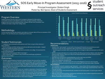 SOS Early Move-In Program Assessment ( )